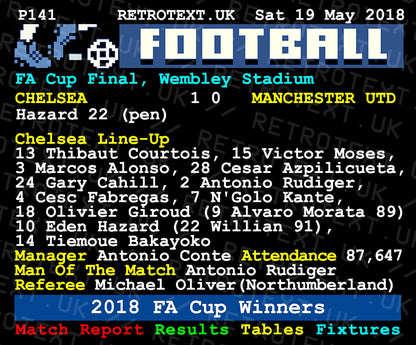 Retrotext Chelsea 2018 FA Cup winners ceramic mug featuring a nostalgic teletext match report design.