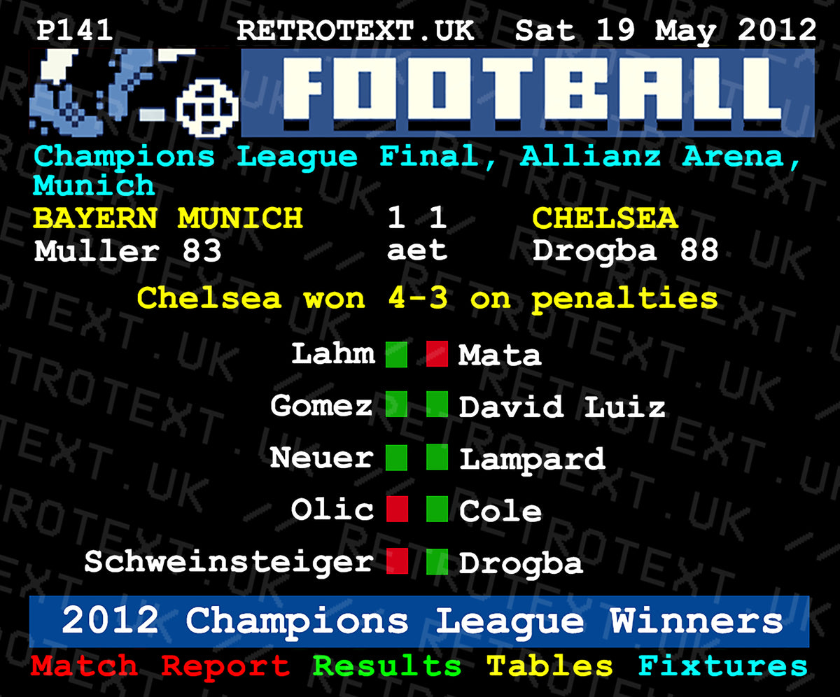 Retrotext Chelsea 2012 Champions League final teletext mug featuring Didier Drogba match report design