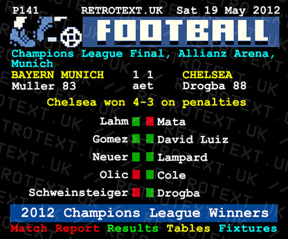 Retrotext Chelsea 2012 Champions League final teletext mug featuring Didier Drogba match report design