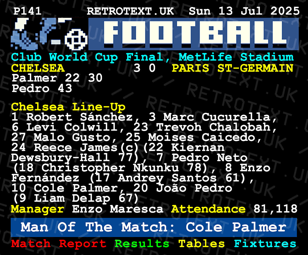 Retrotext Chelsea 2025 Club World Cup Winners mug featuring a glossy white finish and Cole Palmer match report design.