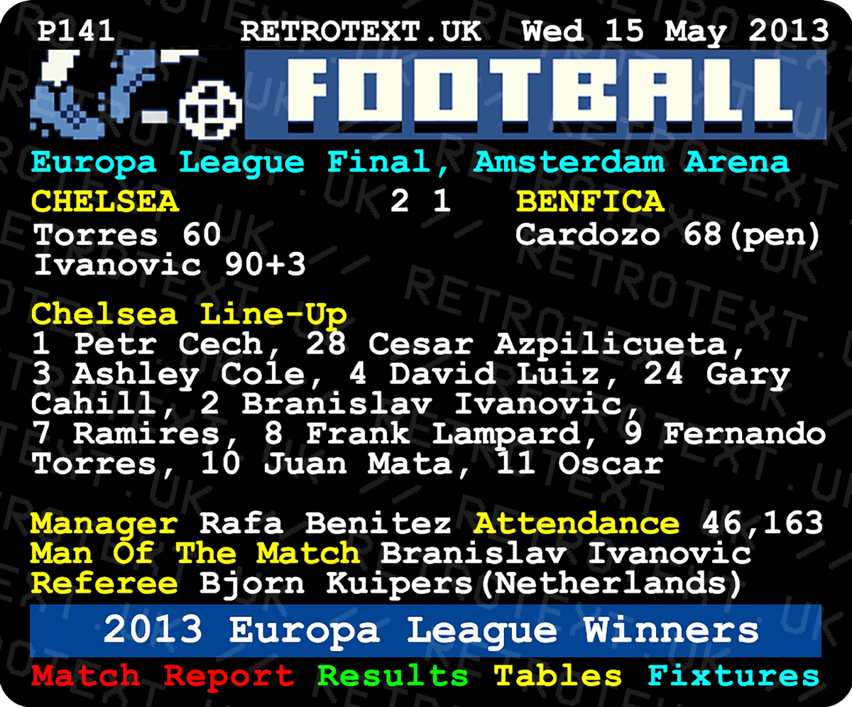 Retrotext Chelsea 2013 Europa League final teletext design ceramic mug featuring match stats and starting line-up
