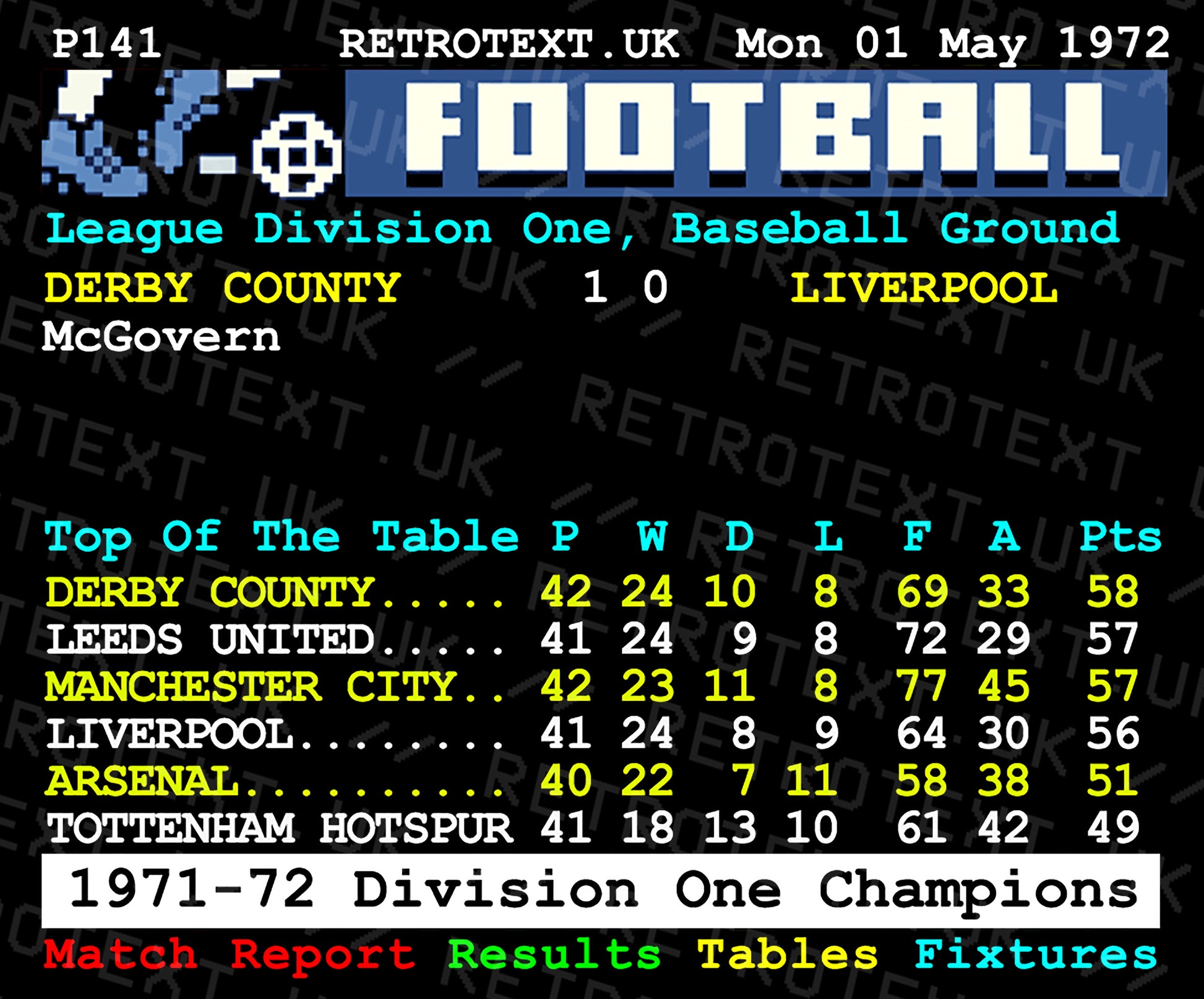 Retrotext Derby County 1972 Division One Champions teletext mug featuring the league table and match score