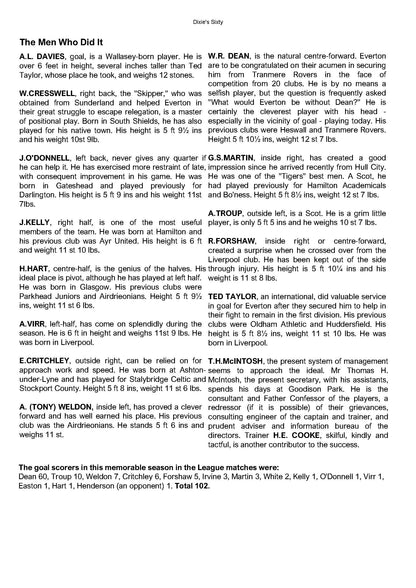 Retrotext Dixie's Sixty book page showing player profiles and goal scoring statistics for the 1927-28 football season.