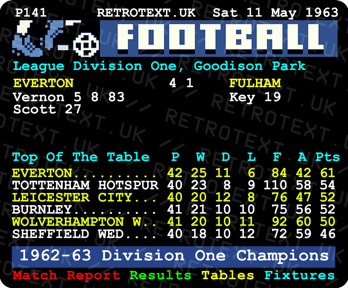 Retrotext Everton 1962-63 Division One Champions ceramic mug featuring a vintage teletext football league table graphic