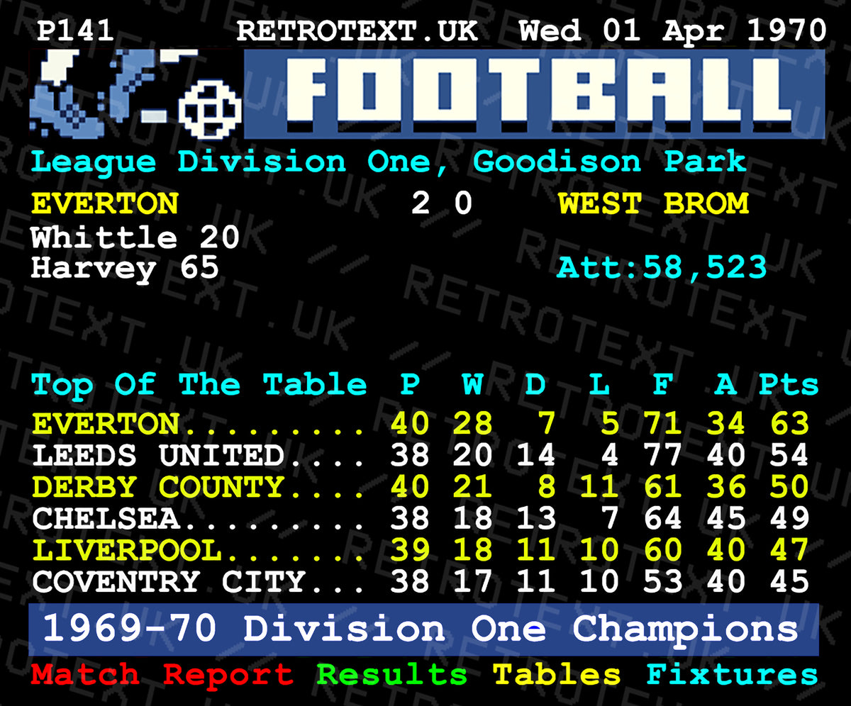 Retrotext Everton 1970 Division One Champions ceramic mug featuring a vintage teletext league table and Alan Ball