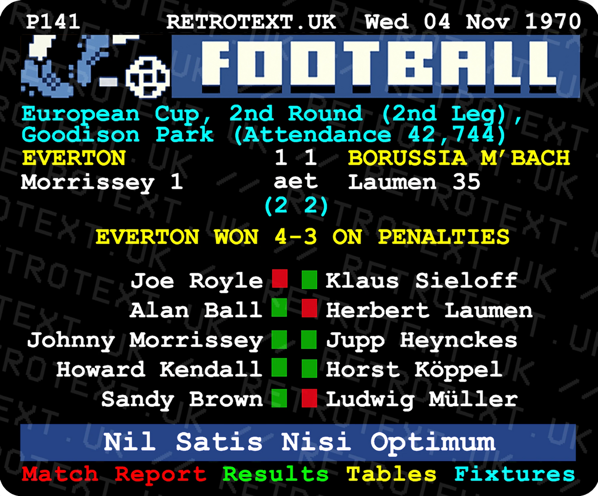 Retrotext Everton 1970 vs Borussia Moenchengladbach teletext ceramic mug featuring historic match score and details