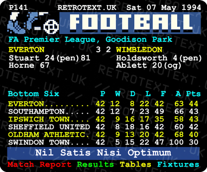 Retrotext Everton 1994 3-2 Wimbledon Teletext mug featuring a glossy white finish and iconic football score graphic.
