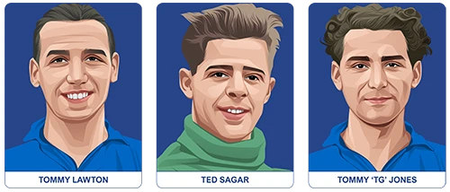 Retrotext Everton Goodison Park mug featuring illustrated portraits of Tommy Lawton, Ted Sagar, and Tommy TG Jones.