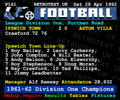 Retrotext Ipswich Town 1962 Division One Champions teletext style mug featuring match details and team line-up