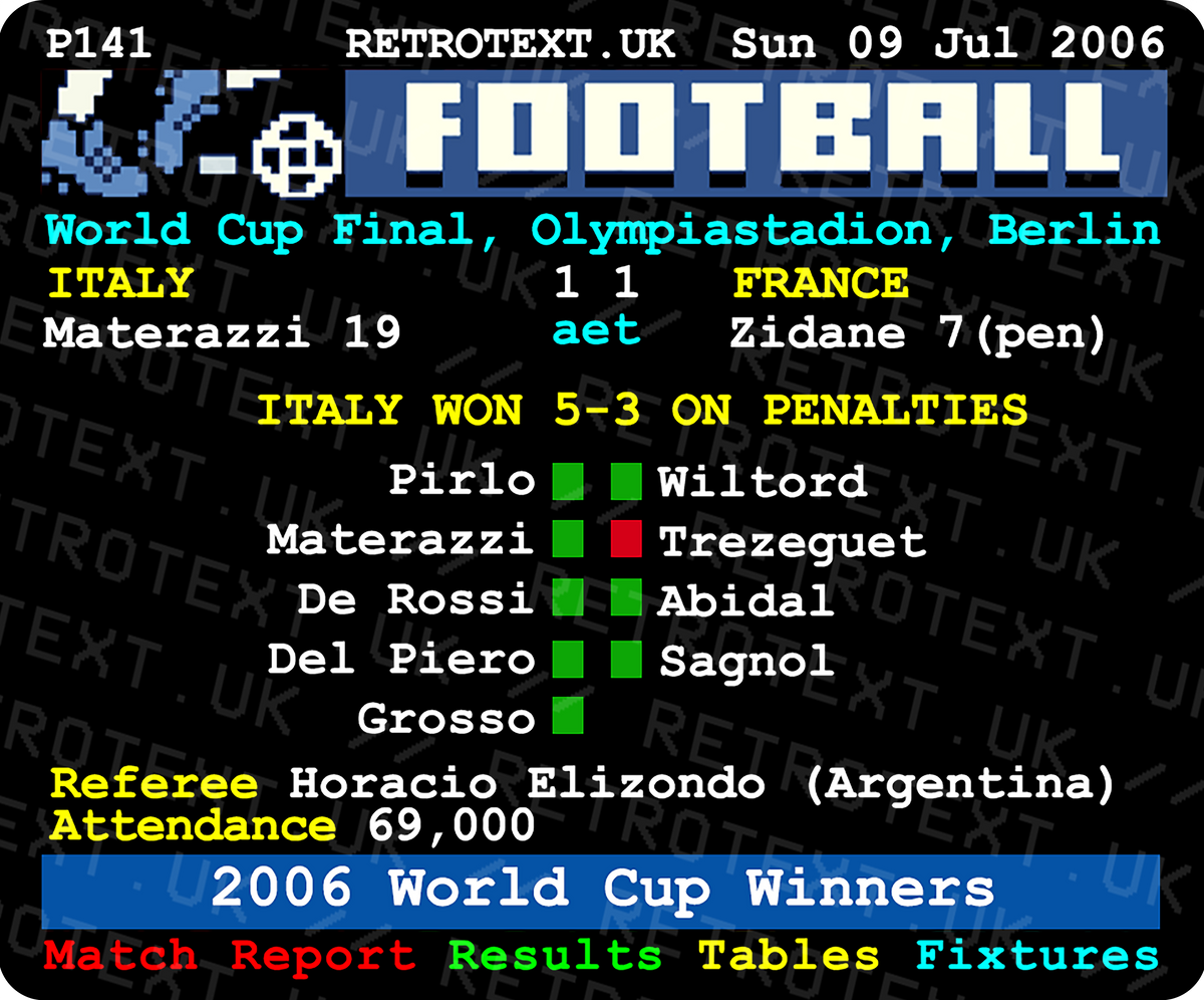 Retrotext 11oz glossy white mug featuring a 2006 World Cup final Italy vs France teletext match report graphic