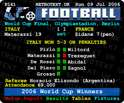 Retrotext 11oz glossy white mug featuring a 2006 World Cup final Italy vs France teletext match report graphic