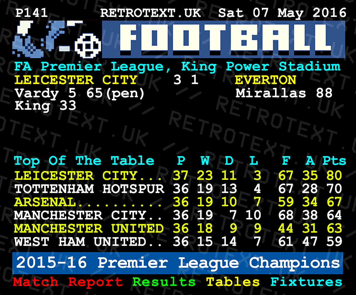 Retrotext Leicester City 2016 Premier League Champions mug featuring a vintage teletext style match report design