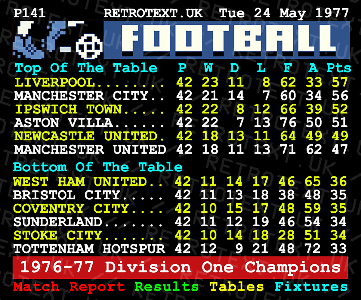 Retrotext Liverpool 1977 Division One Champions ceramic mug featuring a vintage teletext league table graphic