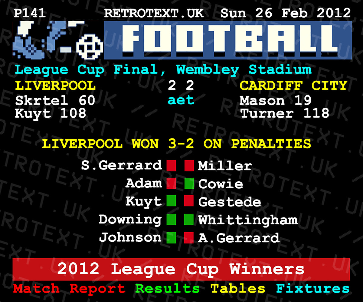 Retrotext Liverpool 2012 League Cup Winners mug featuring a vintage teletext football match report graphic.
