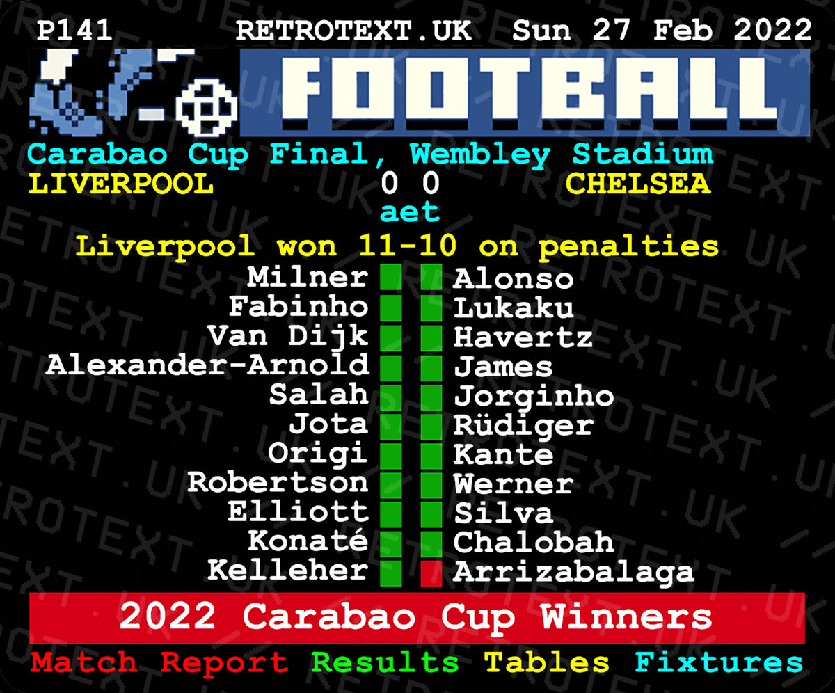 Retrotext Liverpool 2022 Carabao Cup winners teletext style mug featuring the penalty shootout score and player list