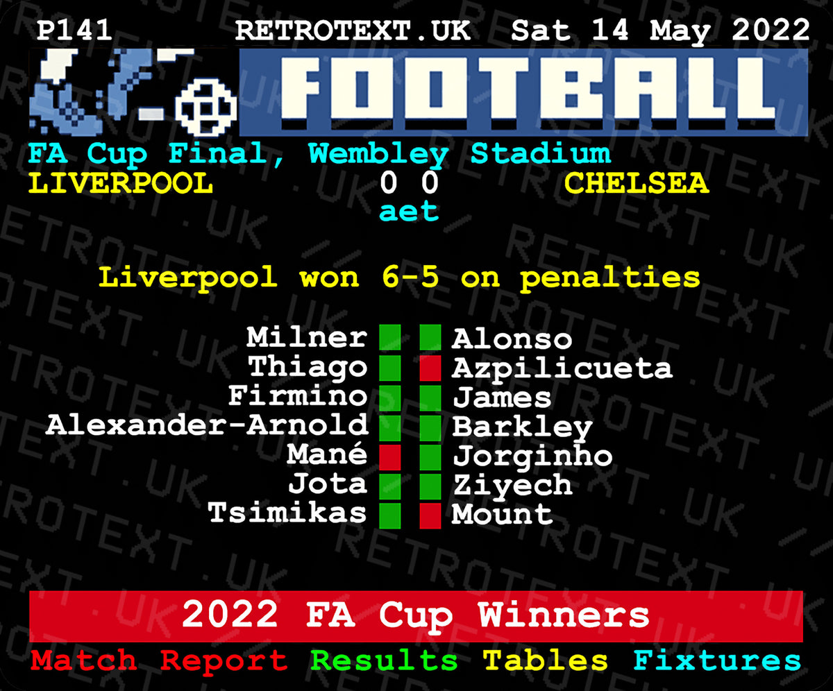 Retrotext Liverpool 2022 FA Cup Winners ceramic mug featuring a nostalgic teletext match report graphic.