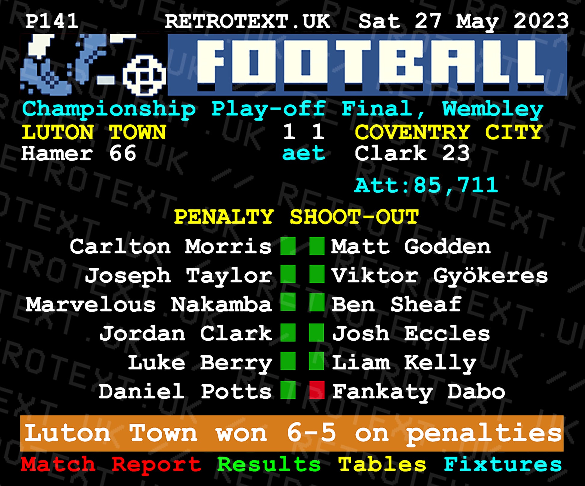 Retrotext Luton Town 2023 Championship Playoff Winners mug featuring a pixelated teletext match report design.