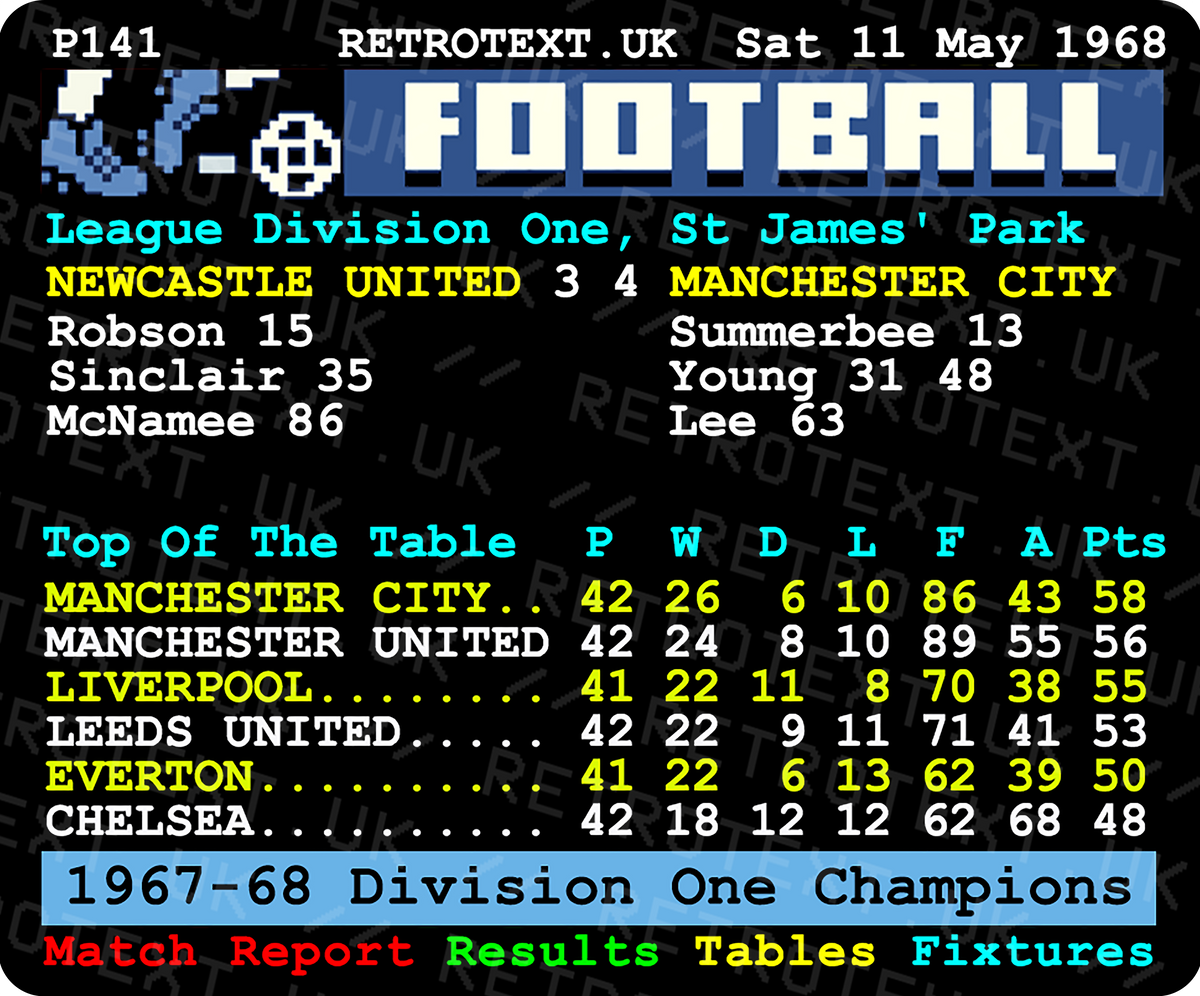 Retrotext Manchester City 1968 Division One Champions mug featuring a vintage teletext football league table design.
