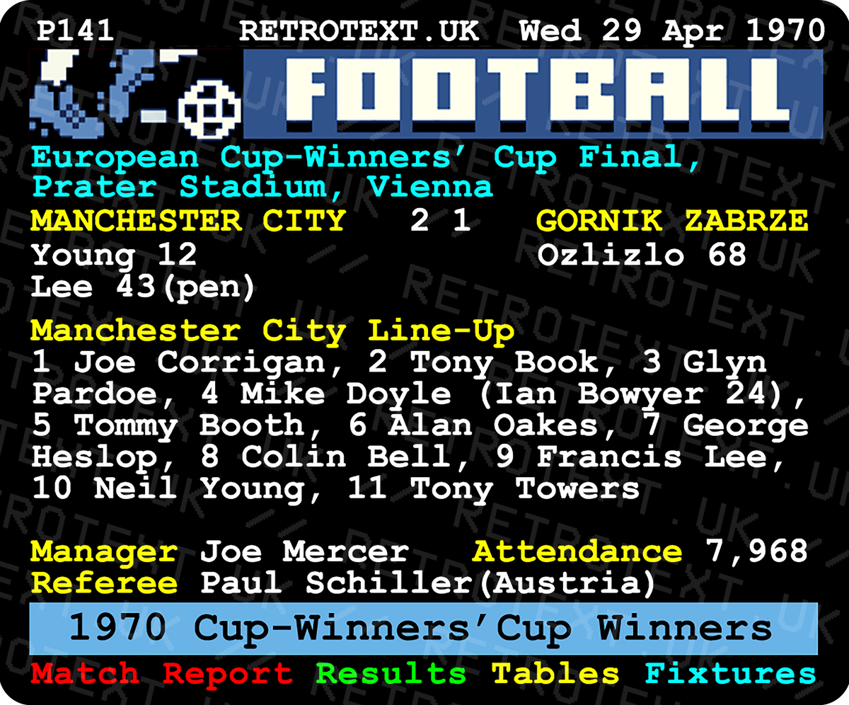 Retrotext Manchester City 1970 European Cup-Winners' Cup teletext ceramic mug with match details and player lineup