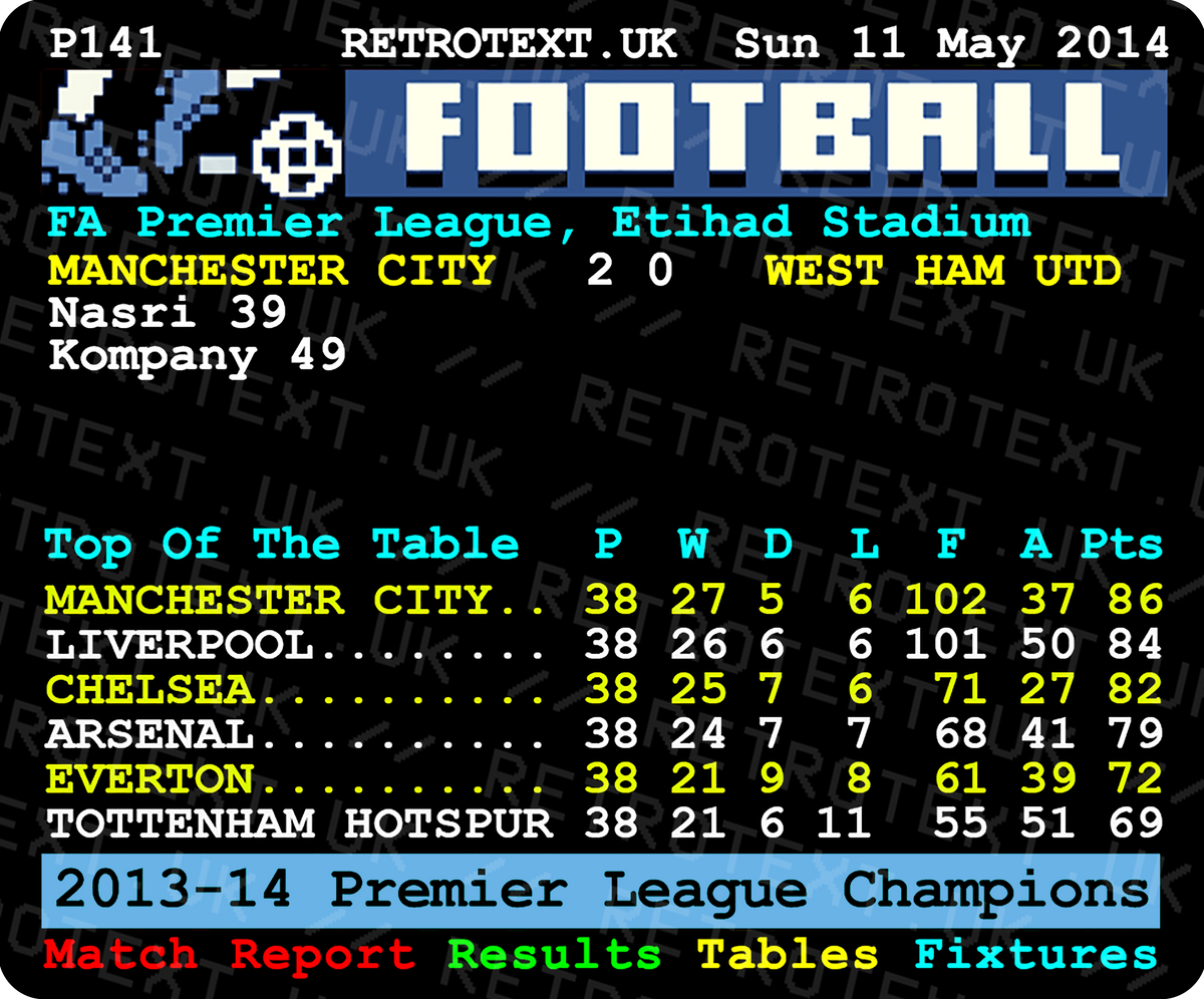 Retrotext Manchester City 2014 Premier League Champions glossy white 11oz mug with vintage teletext football design