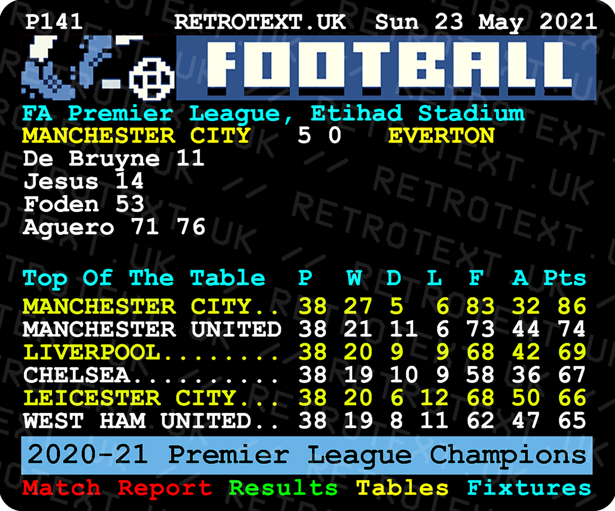 Retrotext Manchester City 2021 Premier League Champions ceramic mug featuring a retro teletext match report graphic