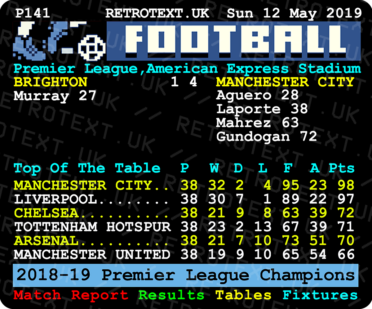 Retrotext Manchester City 2019 Premier League Champions mug featuring a retro teletext football league table design.