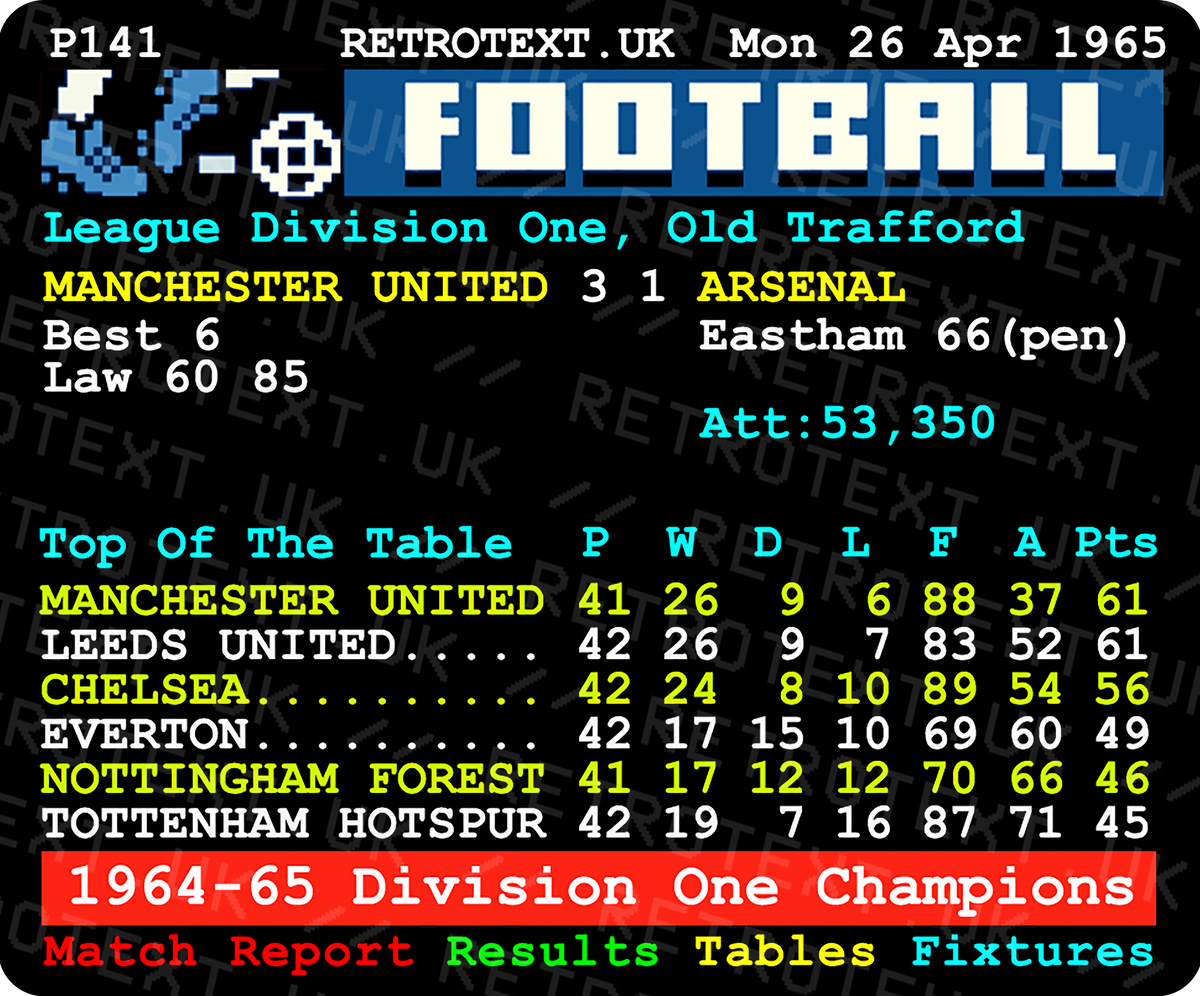 Retrotext Manchester United 1965 Division One Champions teletext mug featuring a vintage football league table design.