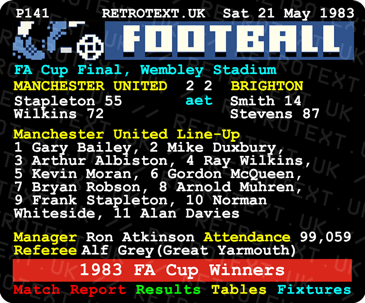 Retrotext Manchester United 1983 FA Cup Winners mug featuring a vintage teletext match report design