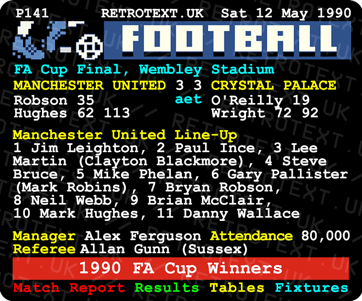 Retrotext Manchester United 1990 FA Cup Winners teletext design mug with match details and team line-up