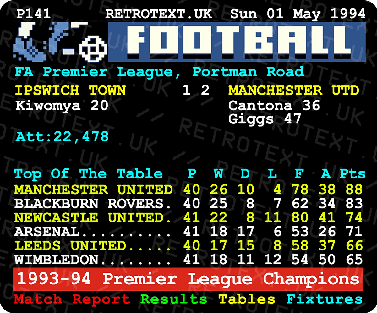 Retrotext Manchester United 1994 Premier League Champions teletext style mug with glossy white finish