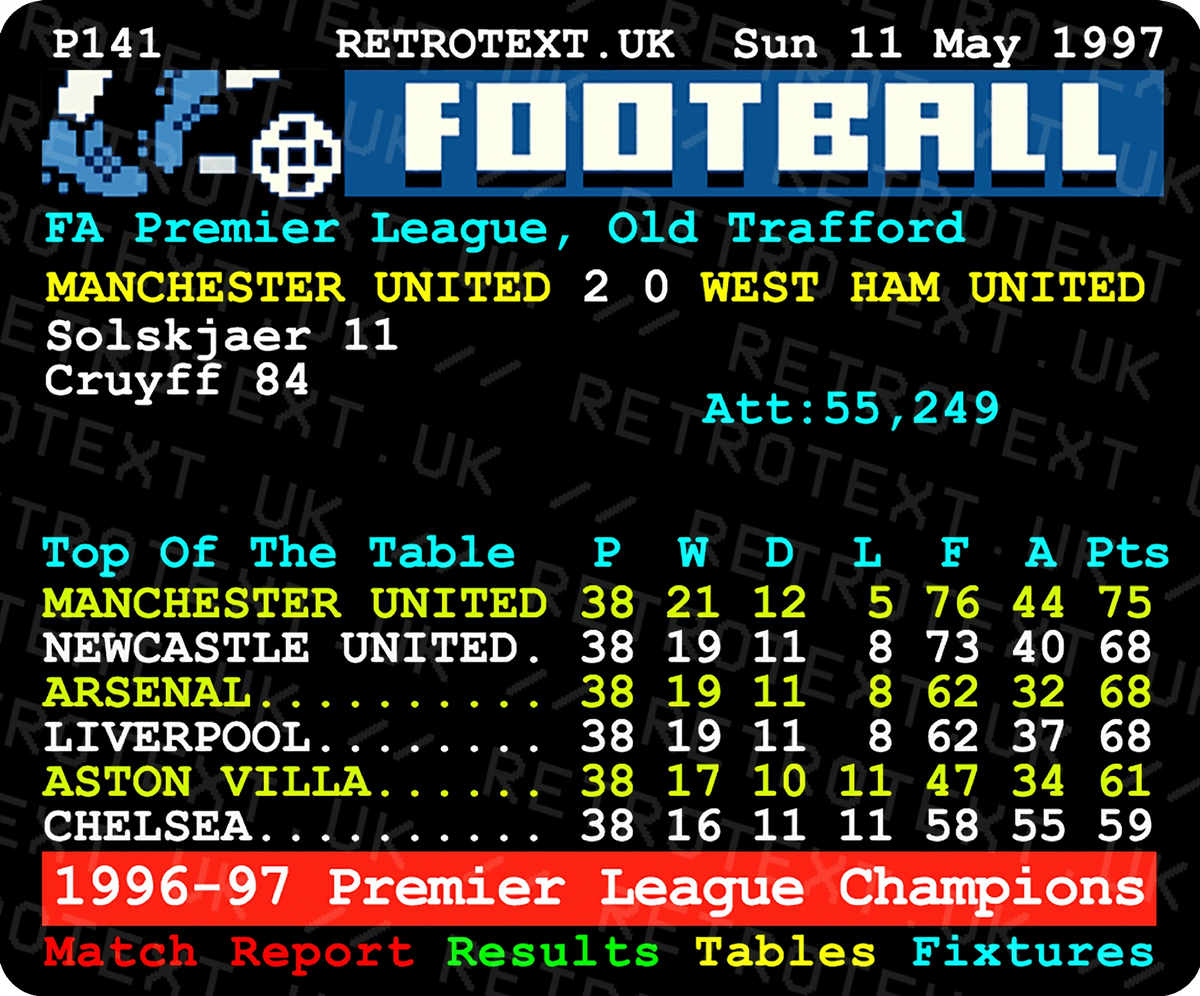 Retrotext Manchester United 1997 Premier League Champions teletext style ceramic mug with league table graphic