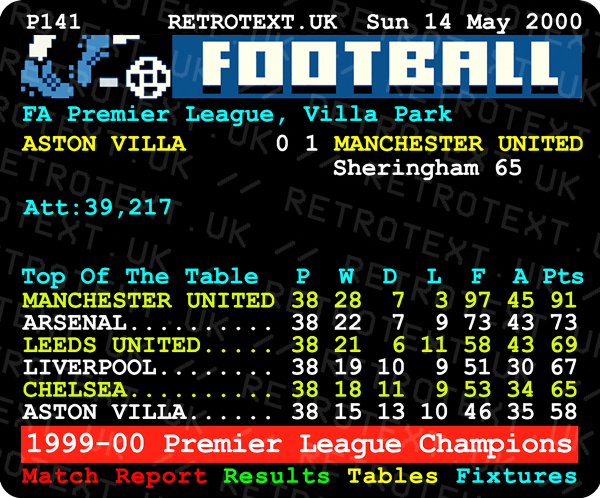 Retrotext Manchester United 2000 Premier League Champions ceramic mug featuring a vintage teletext football table design