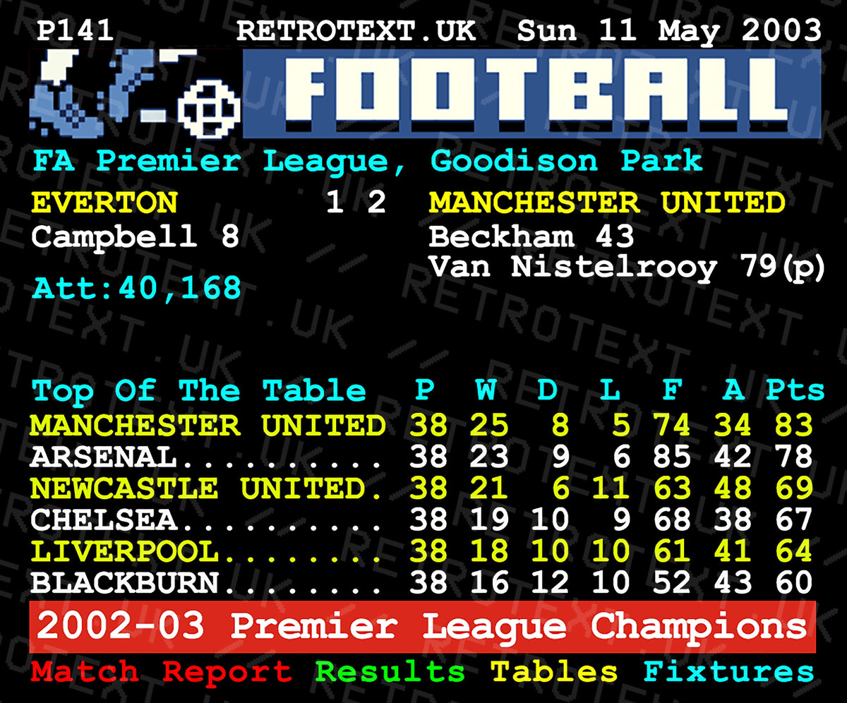 Retrotext Manchester United 2003 Premier League Champions ceramic mug featuring a nostalgic teletext match report