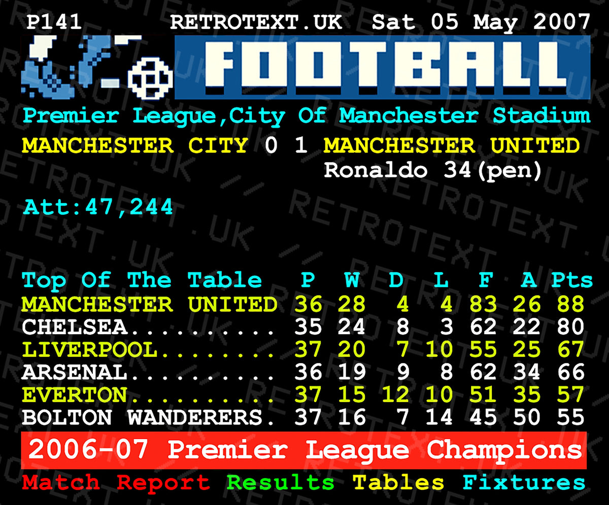 Retrotext Manchester United 2007 Premier League Champions mug featuring a vintage teletext match report design