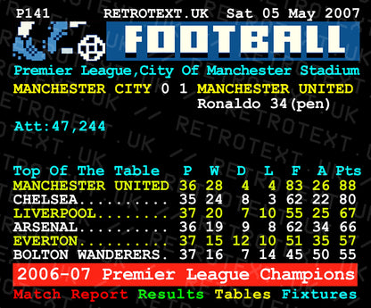 Retrotext Manchester United 2007 Premier League Champions mug featuring a vintage teletext match report design