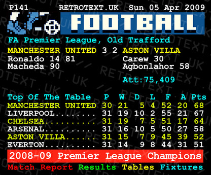Retrotext Manchester United 2009 Premier League Champions teletext style ceramic mug with match score details