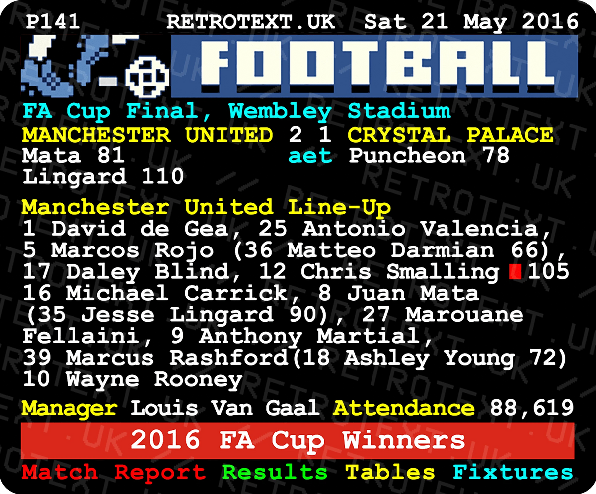 Retrotext Manchester United 2016 FA Cup Winners ceramic mug featuring a nostalgic teletext match report design.