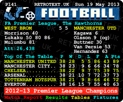 Retrotext Manchester United 2013 Premier League Champions mug featuring a vintage teletext match report design.
