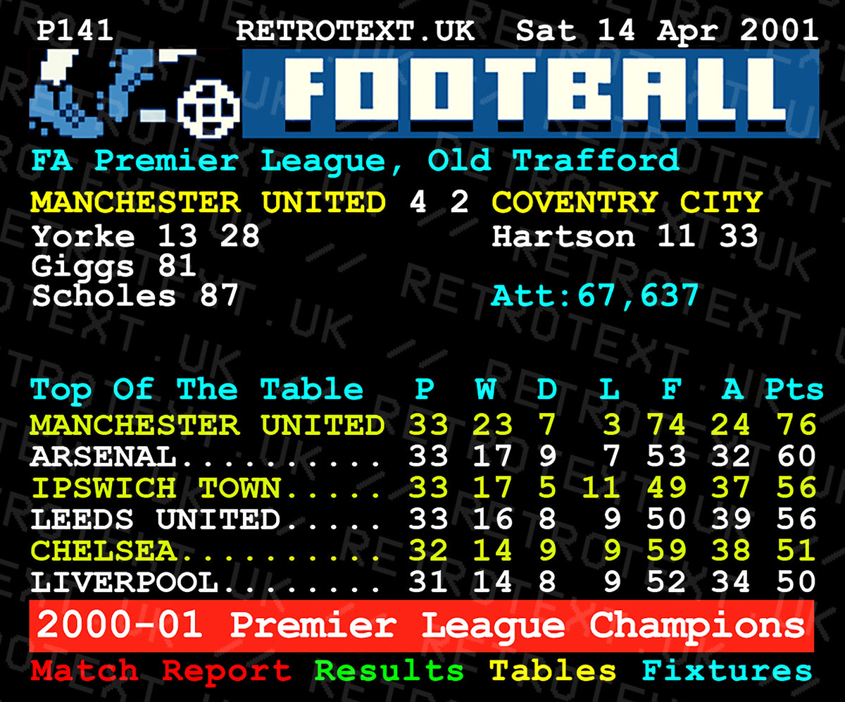 Retrotext Manchester United 2001 Premier League Champions ceramic mug featuring a nostalgic teletext match report