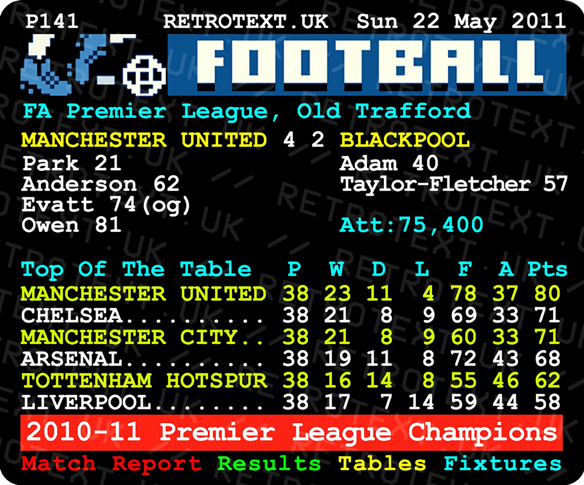 Retrotext Manchester United 2011 Premier League Champions teletext style ceramic mug with match score and league table