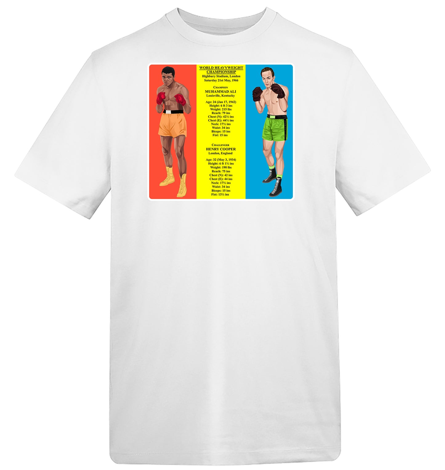Retrotext white cotton t-shirt featuring a vintage 1966 Muhammad Ali vs Henry Cooper boxing match graphic print