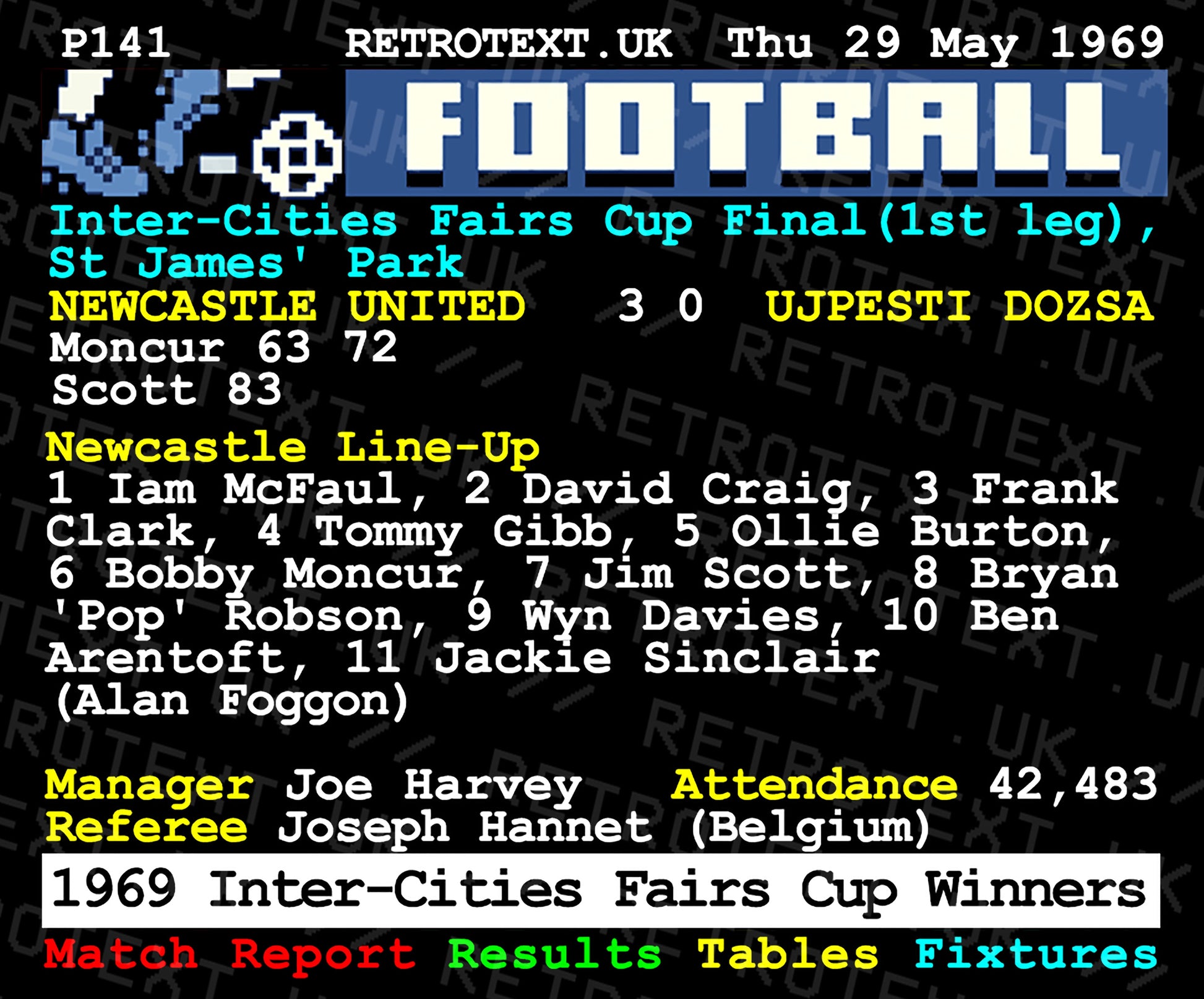 Retrotext Newcastle United 1969 Inter-Cities Fairs Cup Winners teletext design mug with match details
