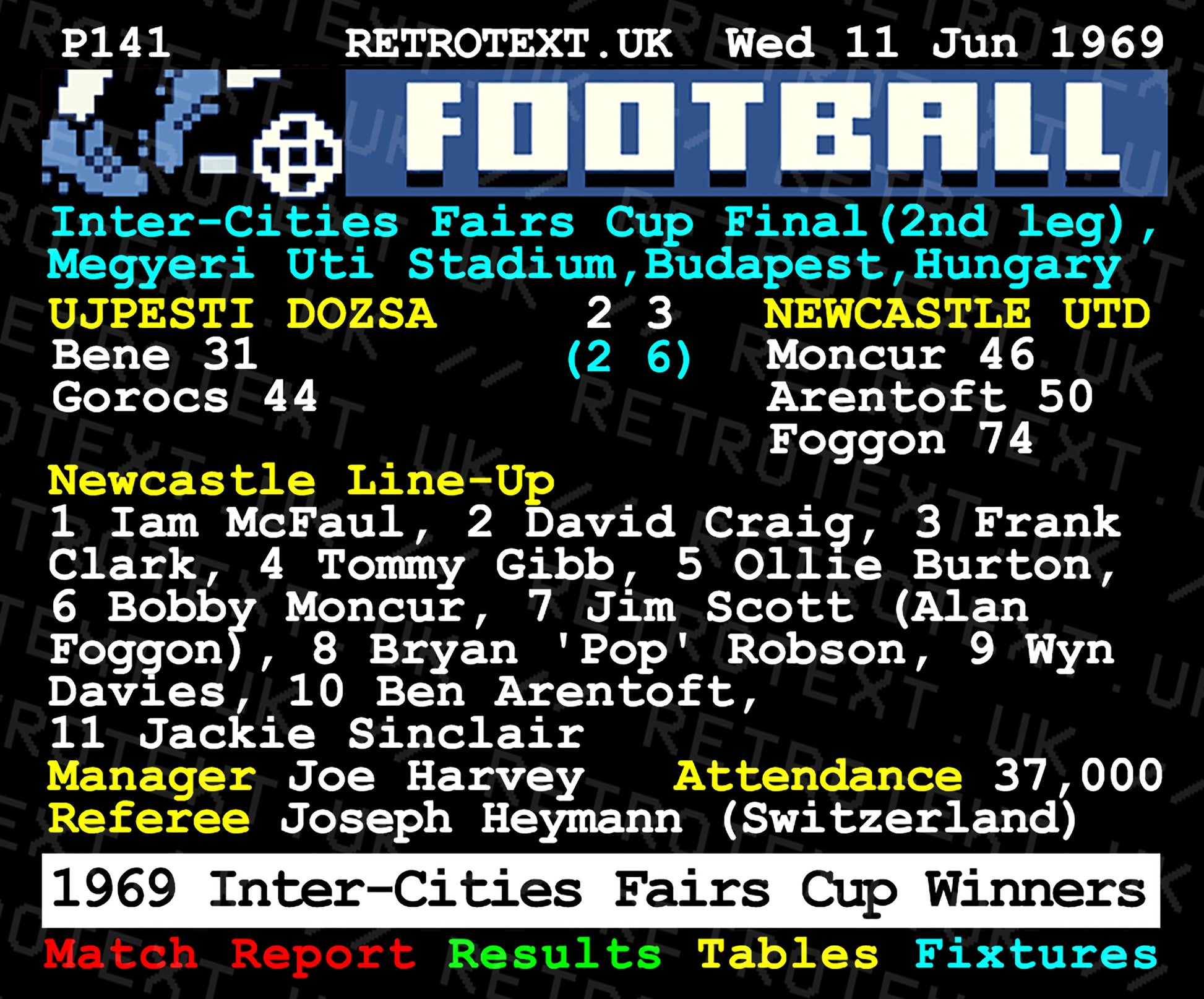 Retrotext Newcastle United 1969 Inter-Cities Fairs Cup Winners teletext design on a glossy white 11oz ceramic mug