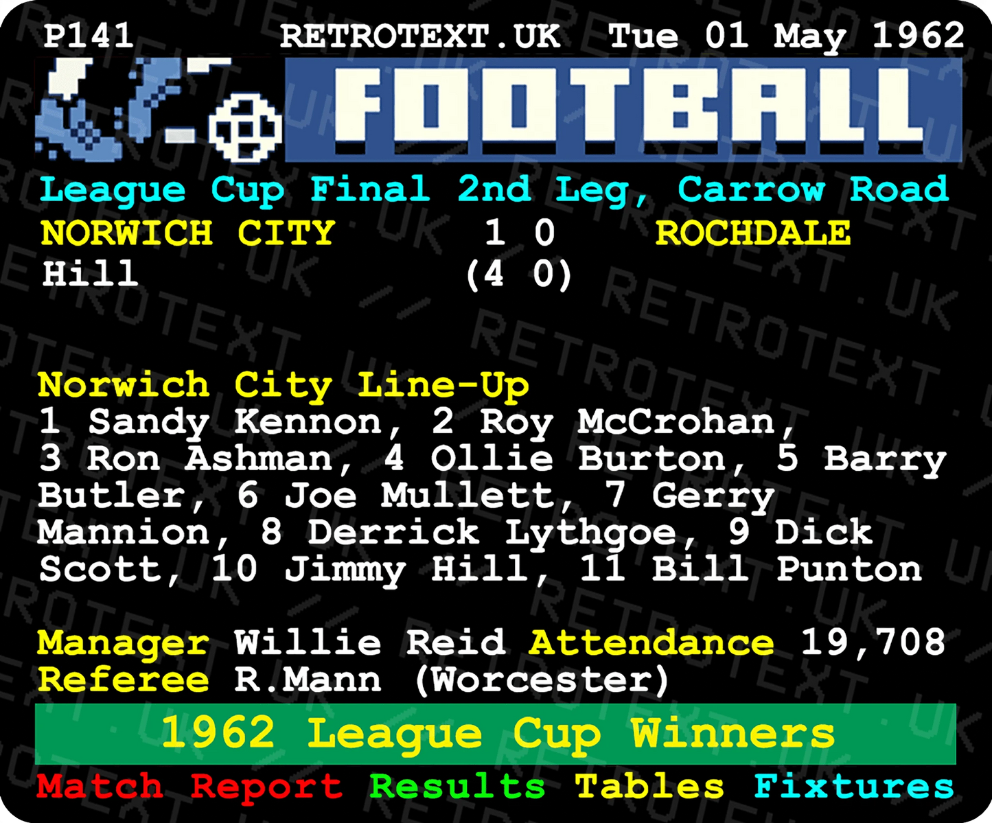 Retrotext Norwich City 1962 League Cup Winners ceramic mug featuring a retro teletext match report design