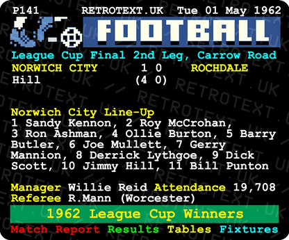 Retrotext Norwich City 1962 League Cup Winners ceramic mug featuring a retro teletext match report design
