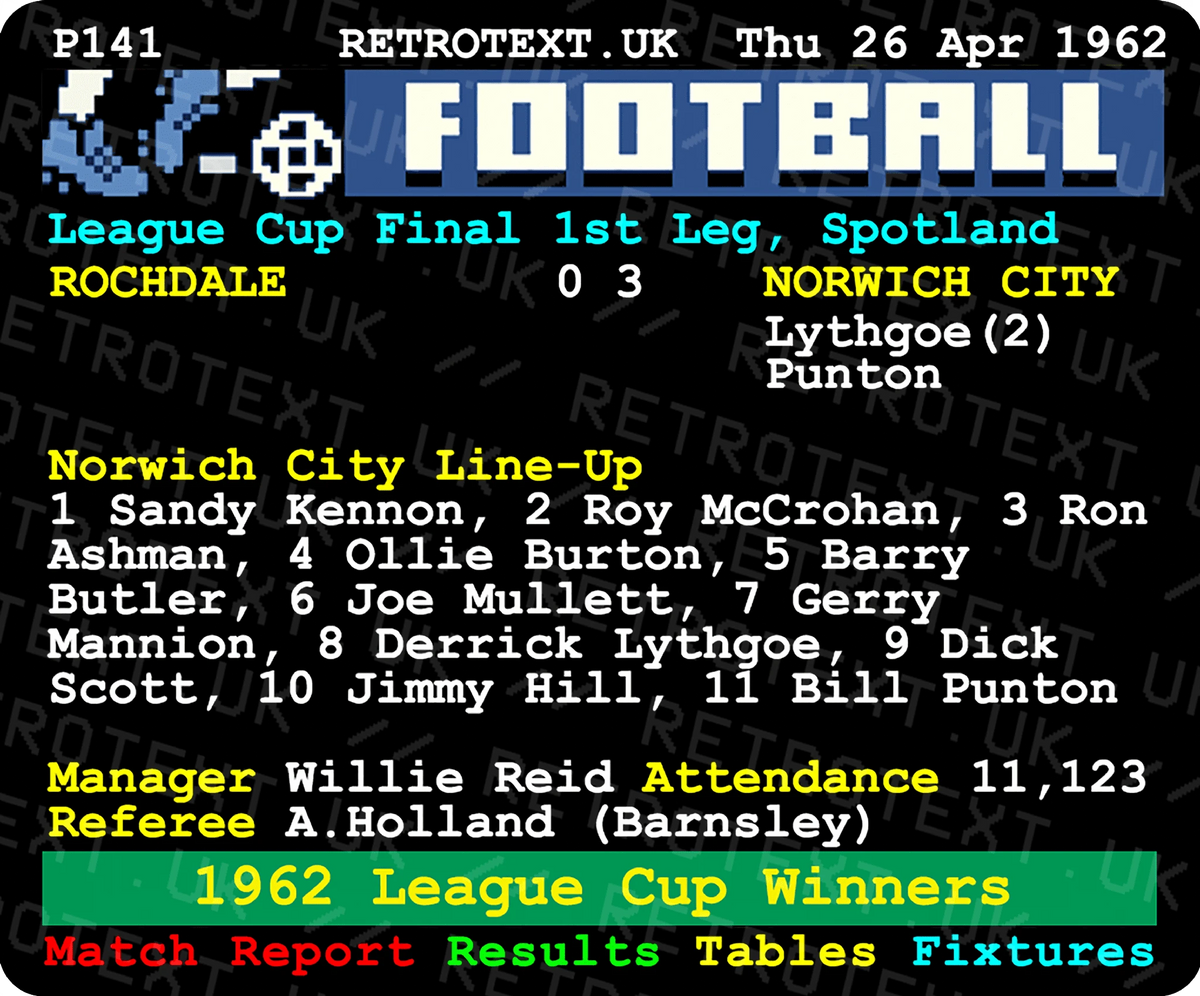 Retrotext Norwich City 1962 League Cup Winners ceramic mug featuring a nostalgic teletext football match report design