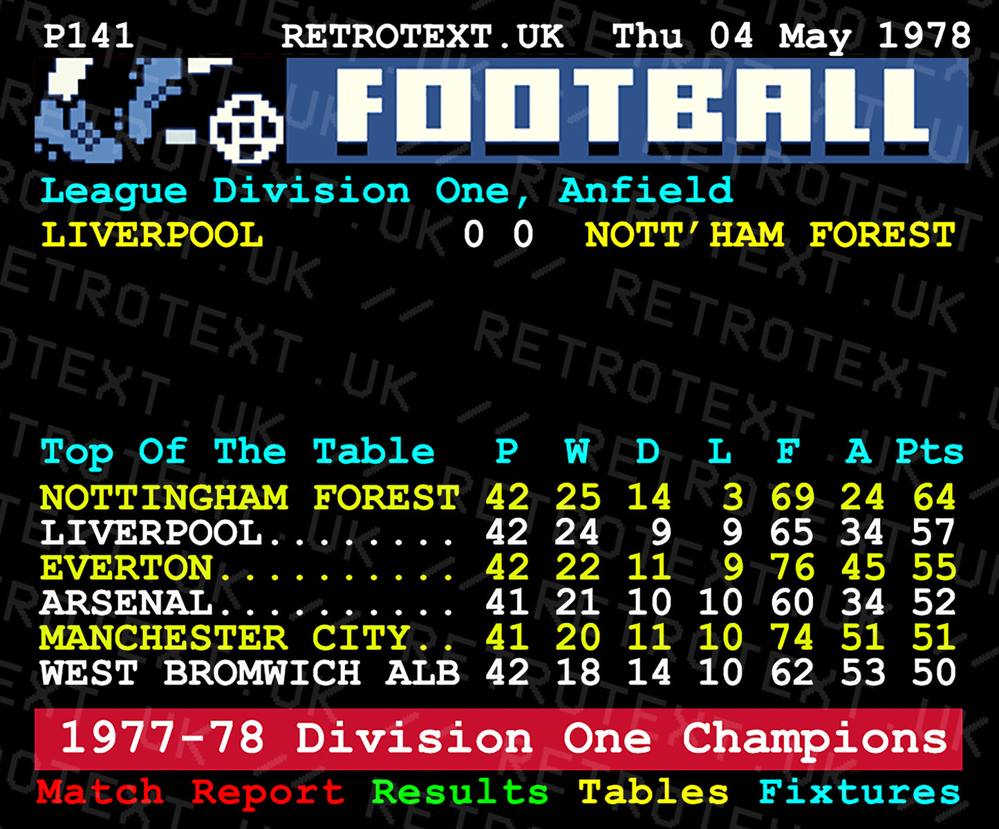Retrotext Nottingham Forest 1978 Division One Champions teletext design on a glossy white 11oz ceramic mug