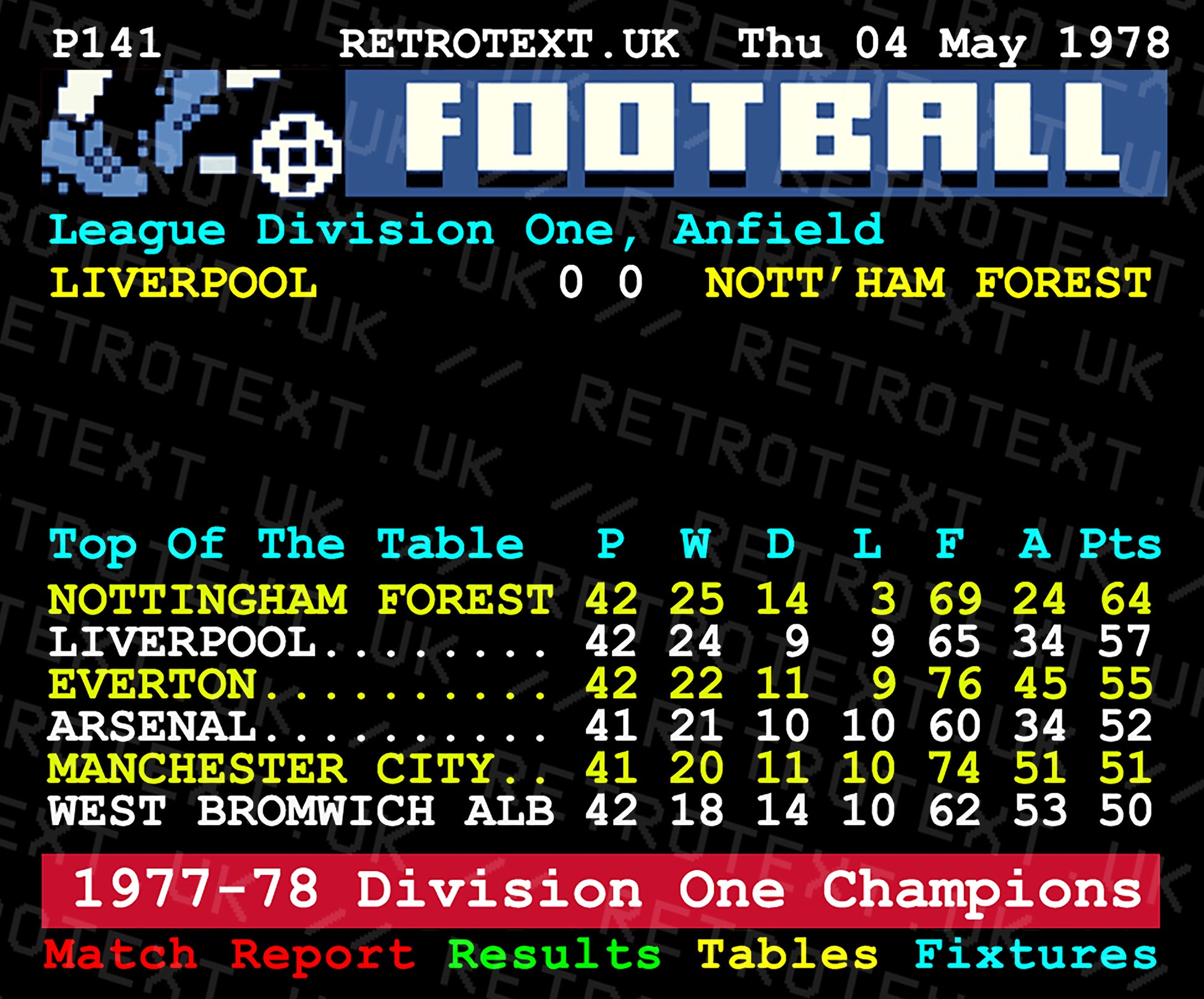 Retrotext Nottingham Forest 1978 Division One Champions teletext design on a glossy white 11oz ceramic mug