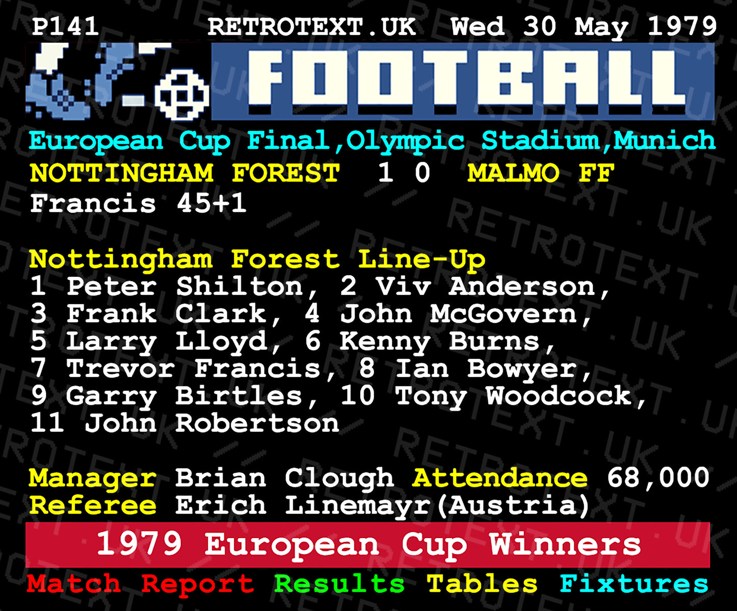 Retrotext Nottingham Forest 1979 European Cup winners mug featuring a vintage teletext match report design