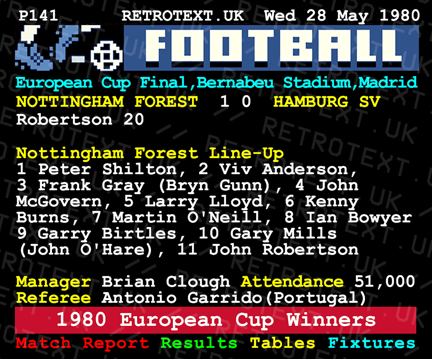 Retrotext Nottingham Forest 1980 European Cup Winners mug featuring a vintage teletext match report design.